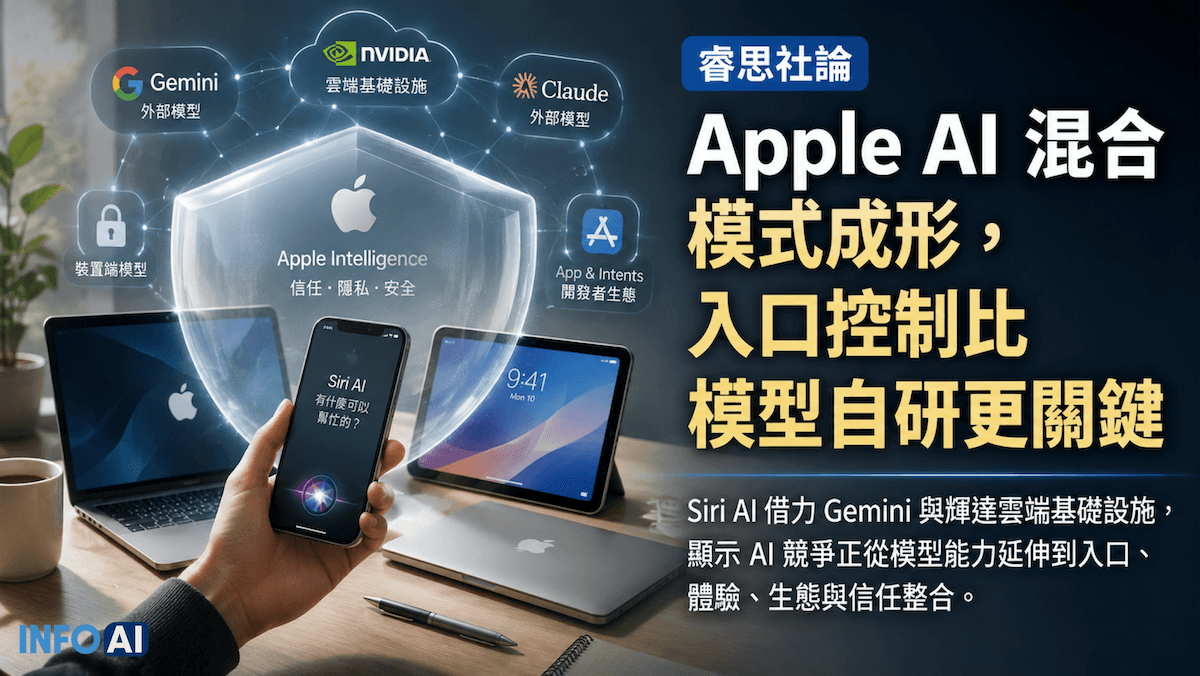 InfoAI | Apple 在 Siri AI 與 Apple Intelligence 上轉向混合模式,模型能力可借力 Gemini、Claude 與雲端基礎設施,但入口、體驗、權限與信任仍由 Apple 掌握。 InfoAI | Apple 在 Siri AI 與 Apple Intelligence 上轉向混合模式,模型能力可借力 Gemini、Claude 與雲端基礎設施,但入口、體驗、權限與信任仍由 Apple 掌握。