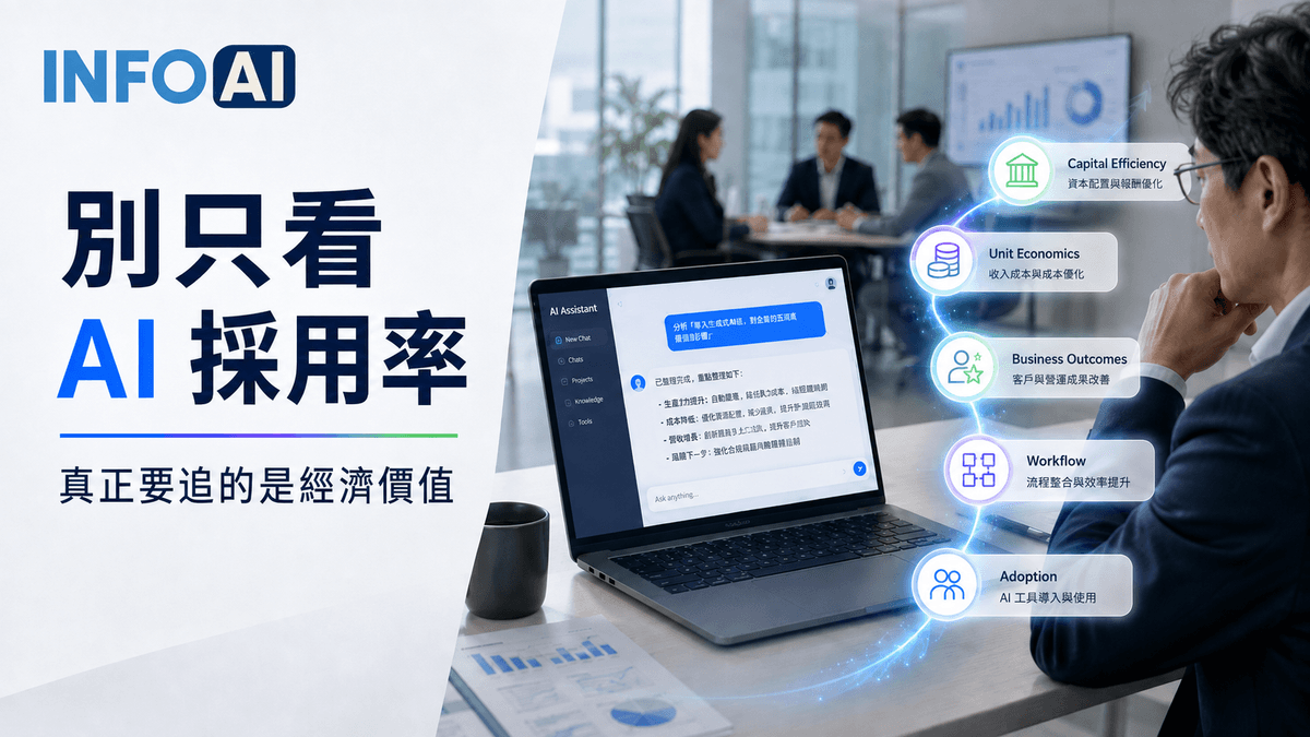 InfoAI 全球AI新聞摘要與解讀 InfoAI 全球AI新聞摘要與解讀