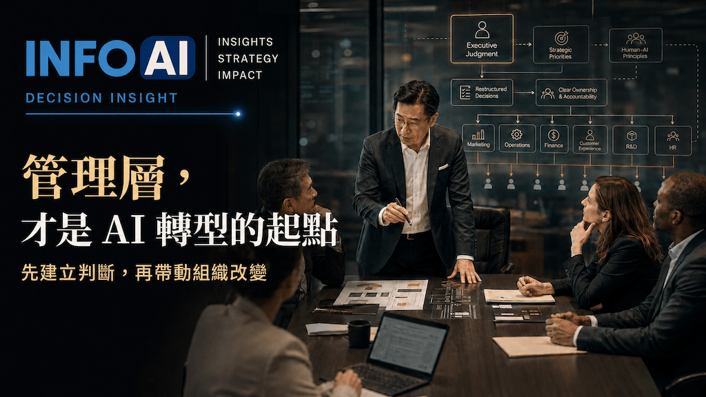 InfoAI | Grindr 執行長 George Arison 先聘請 AI 導師,建立自己對 AI 能力、限制與風險的判斷,再把相關學習方式帶進公司。 InfoAI | Grindr 執行長 George Arison 先聘請 AI 導師,建立自己對 AI 能力、限制與風險的判斷,再把相關學習方式帶進公司。