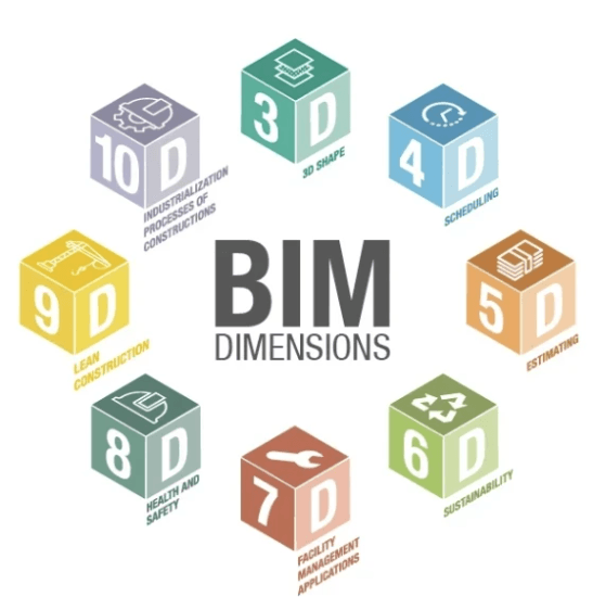 cad drafting servics near me BIM outsourcing Company in Singapore cad drafting servics near me BIM outsourcing Company in Singapore