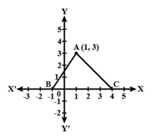 broken image