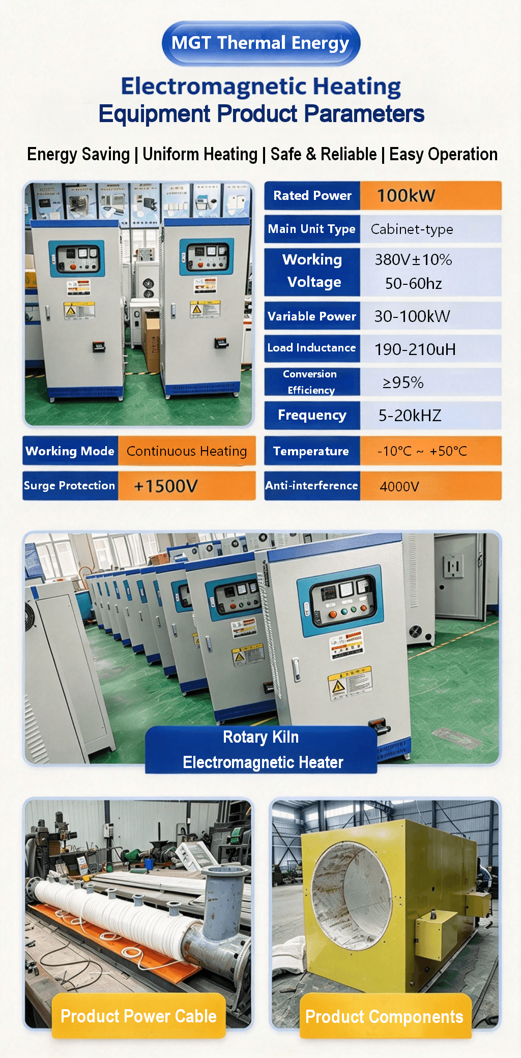 Induction Heating for Rotary Kiln | Rotary Kiln Electromagnetic Heater | Rotary Kiln Electromagnetic