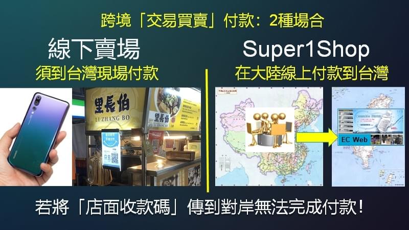 實體店家的「微信支付收款碼」僅適用於「店面現場」支付,付款方需在店面現場掃碼才能完成付款 實體店家的「微信支付收款碼」僅適用於「店面現場」支付,付款方需在店面現場掃碼才能完成付款