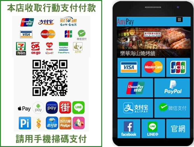 防疫兼顧業績!專利:網用+店用+到宅用:三合一萬用收款碼 防疫兼顧業績!專利:網用+店用+到宅用:三合一萬用收款碼