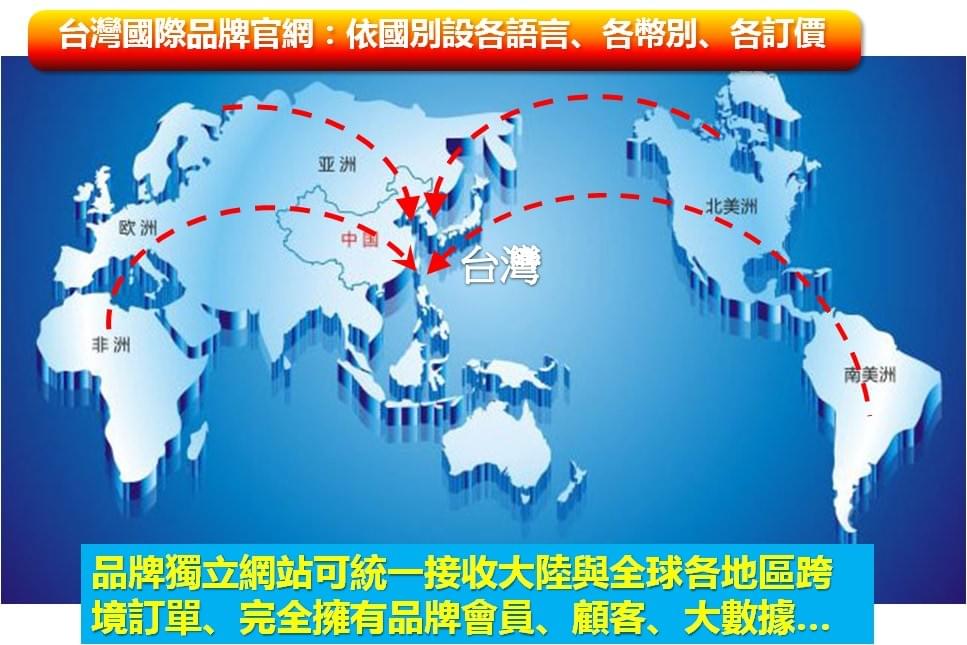 在台灣免大陸三證上架、免大陸開戶、在台收大陸付款、無匯差、銷售大陸與世界各國 在台灣免大陸三證上架、免大陸開戶、在台收大陸付款、無匯差、銷售大陸與世界各國