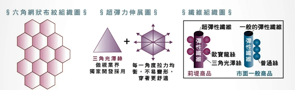 布料圖1 布料圖1