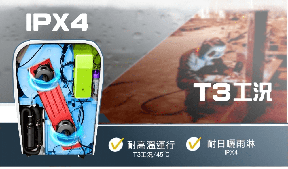 可在高溫氣候條件下45度正常運行,全機IPX4防潑淋防護,屬於工業型級的降溫冷卻移動空調。 可在高溫氣候條件下45度正常運行,全機IPX4防潑淋防護,屬於工業型級的降溫冷卻移動空調。