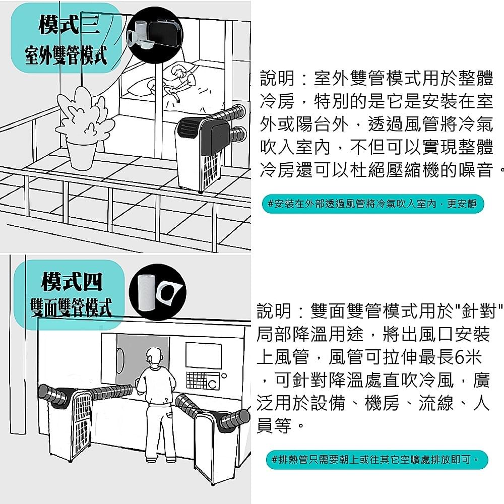 多種模式,滿足95%以上的環境安裝使用。 多種模式,滿足95%以上的環境安裝使用。