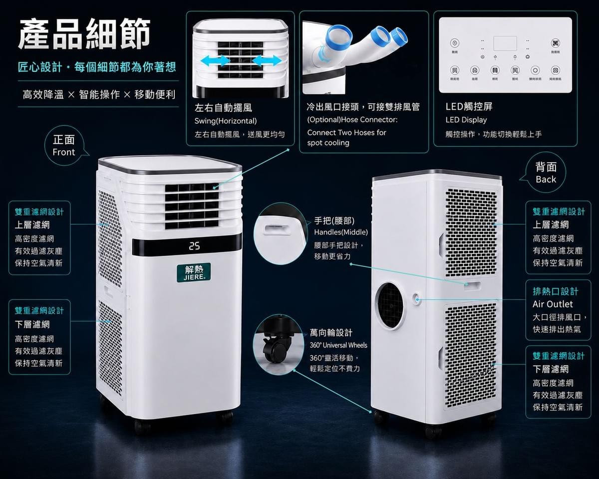 〈PC90-AQEE〉 工業移動式冷氣10~22坪