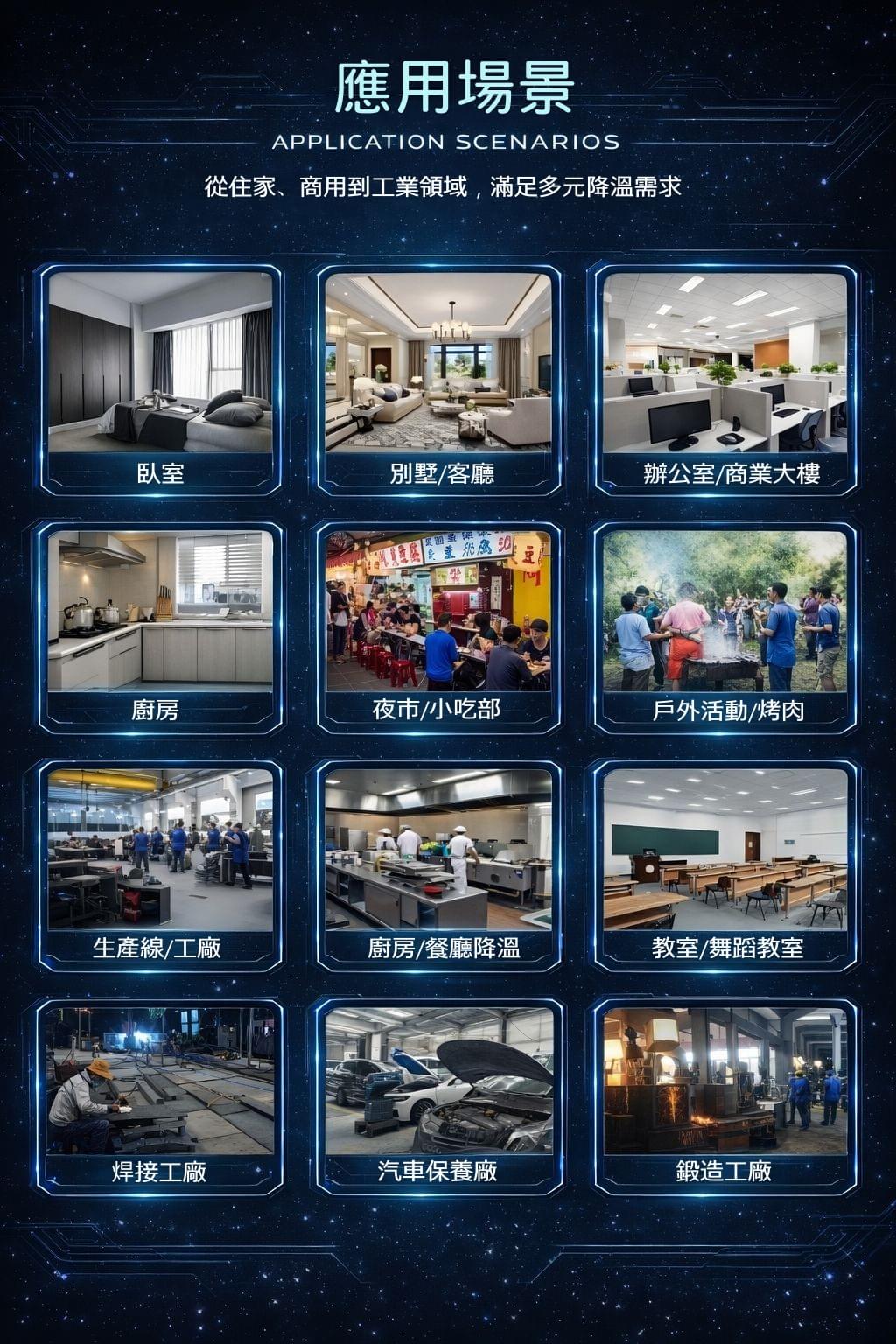 工廠、商營業首選,更是台灣百大企業採購首選。 工廠、商營業首選,更是台灣百大企業採購首選。