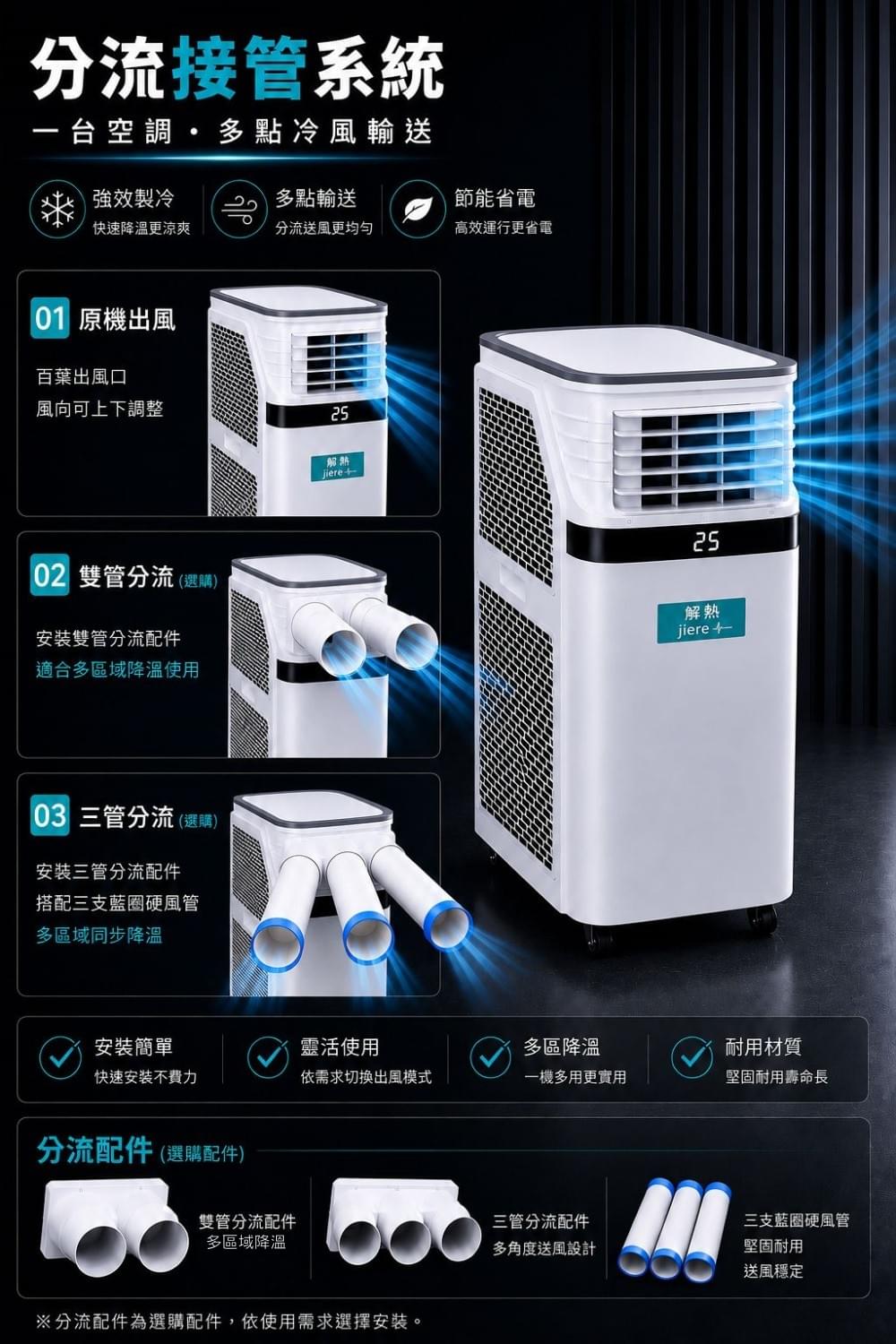 〈PC90-AQEE〉 工業移動式冷氣10~22坪