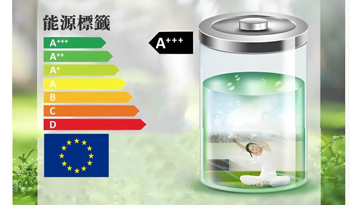堅持打造最環保節能的移動空調家電,系列採用高校A+++等級的壓縮機與工況配置。 堅持打造最環保節能的移動空調家電,系列採用高校A+++等級的壓縮機與工況配置。