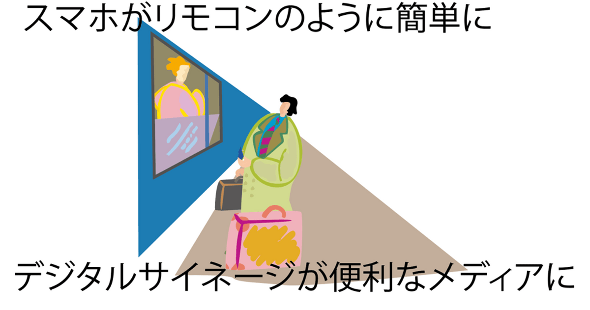 スマホがリモコンのように使いやすくなれば、いろんなところでいろんな使い方が広がります。 スマホがリモコンのように使いやすくなれば、いろんなところでいろんな使い方が広がります。