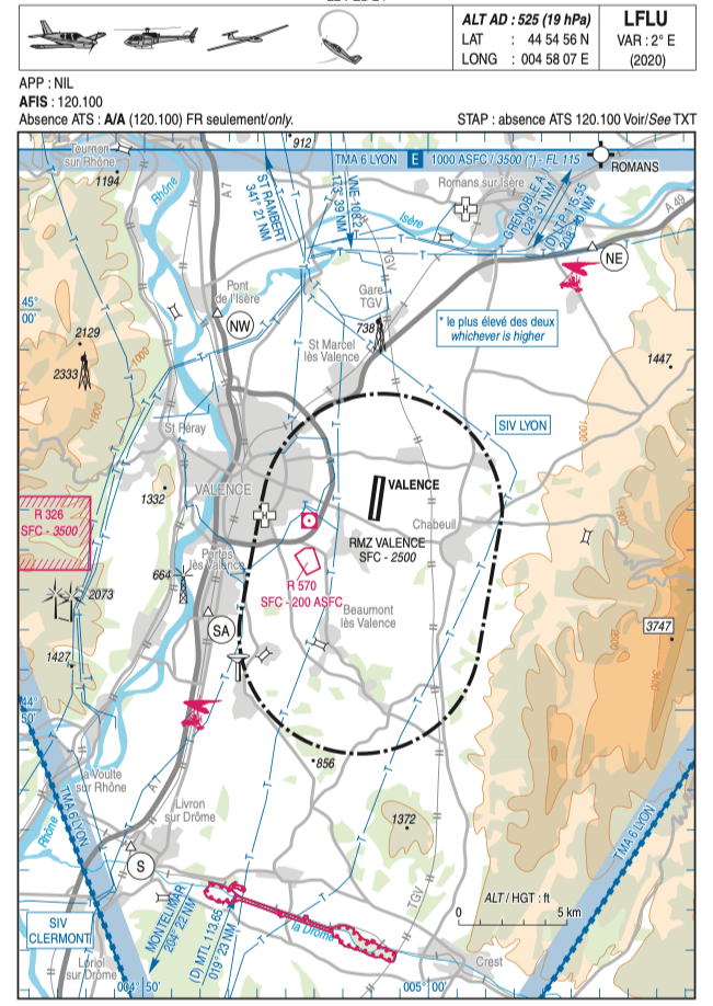 Section image