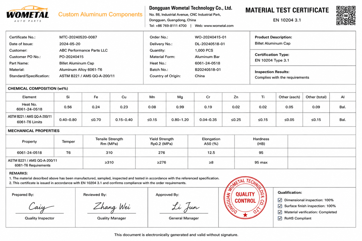 Material certification and traceability documentation for aluminum machining projects Material certification and traceability documentation for aluminum machining projects