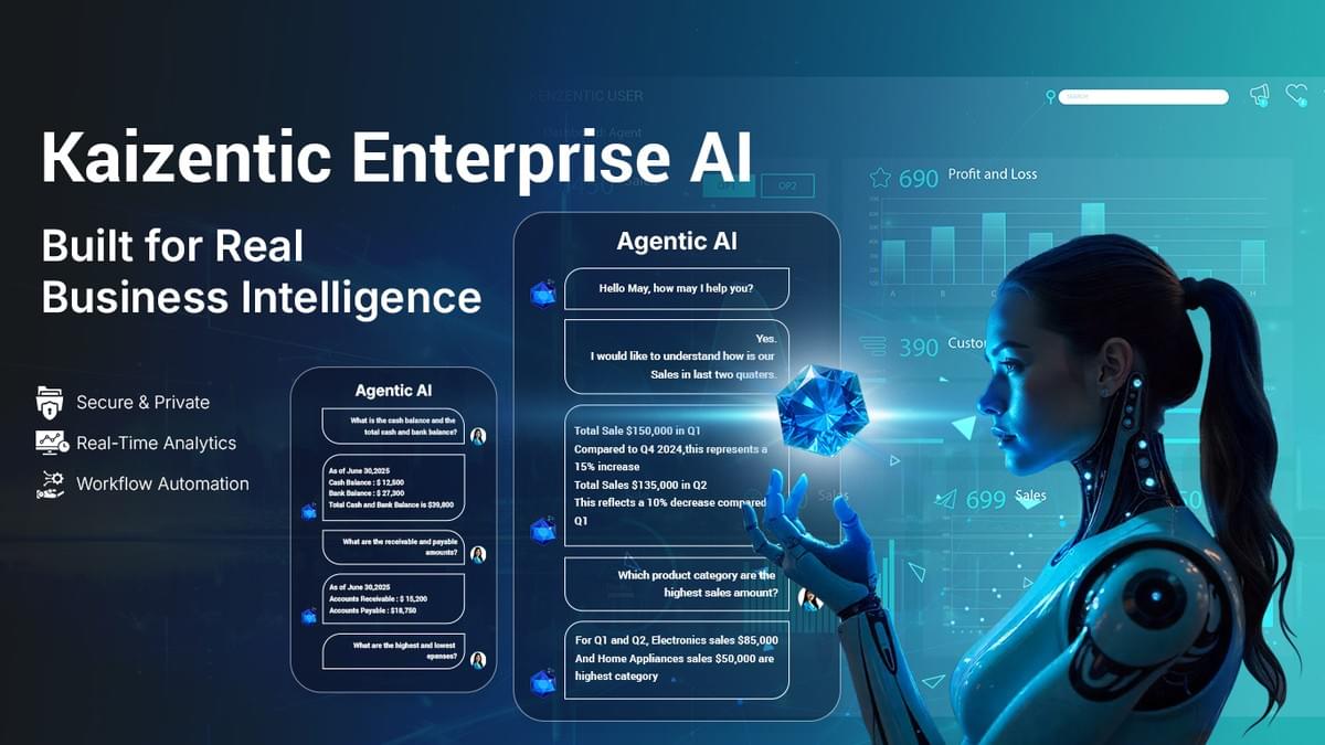 Kaizentic.ai dashboard responding with real-time sales analytics Kaizentic.ai dashboard responding with real-time sales analytics