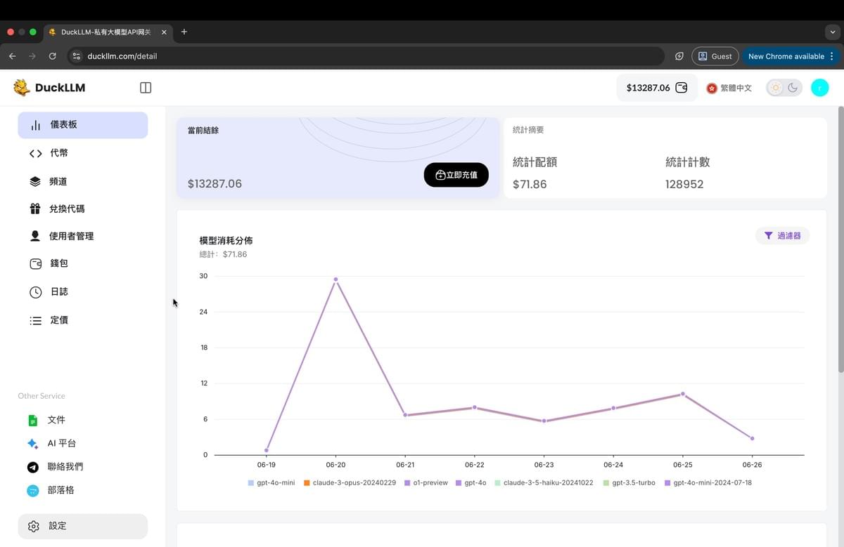 DuckLLM 今日宣佈正式向港澳用戶開放其「企業級 AI API 聚合平台」,一站式整合 OpenAI、Claude、Gemini、Grok 等多家模型 DuckLLM 今日宣佈正式向港澳用戶開放其「企業級 AI API 聚合平台」,一站式整合 OpenAI、Claude、Gemini、Grok 等多家模型