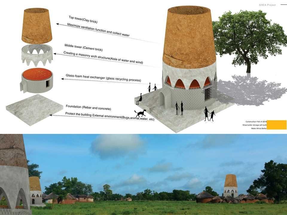 L'architecture en Afrique : pan majeur de la transition énergetique L'architecture en Afrique : pan majeur de la transition énergetique