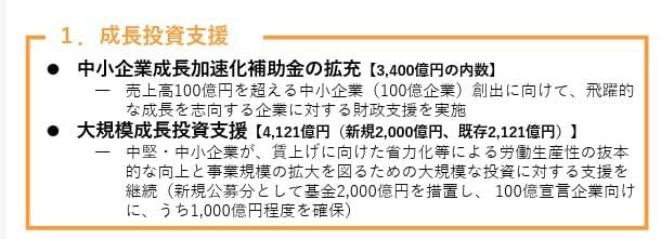 中小企業庁2025年度補正予算資料 中小企業庁2025年度補正予算資料
