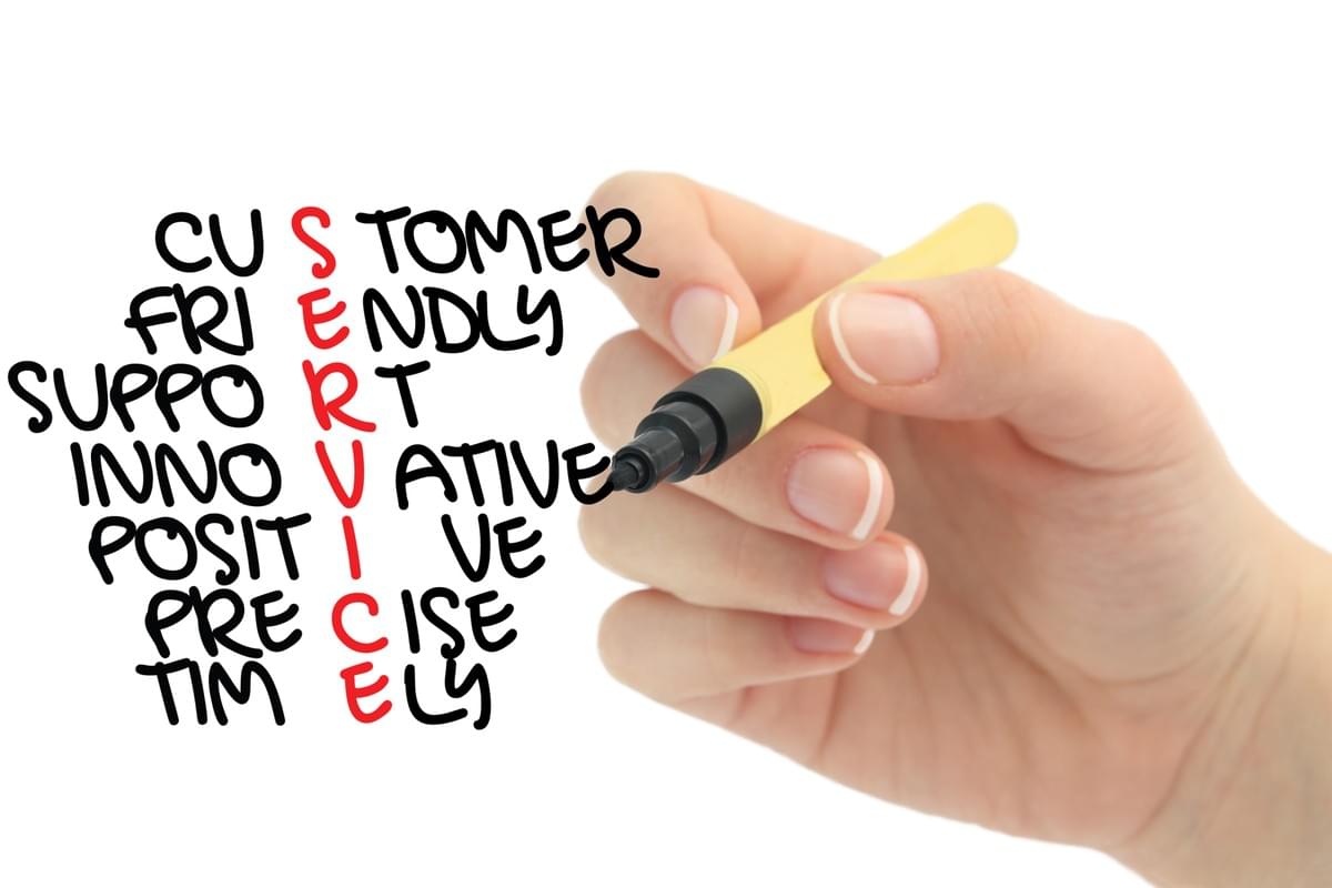 Hand using Black Marker to Draw the Words, Customer, Friendly, Support, Innovative, Positive, Precise, and Timely forming the word SERVICE going down Hand using Black Marker to Draw the Words, Customer, Friendly, Support, Innovative, Positive, Precise, and Timely forming the word SERVICE going down