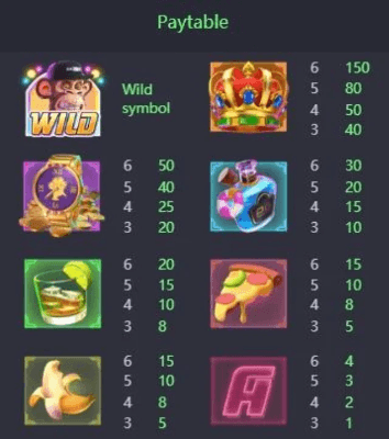 Sobre o novo jogo PG: Wild Ape #3258 Sobre o novo jogo PG: Wild Ape #3258
