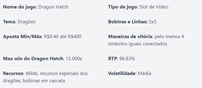 O jogo mais divertido no slot PG em 2024 - Fortune Dragon O jogo mais divertido no slot PG em 2024 - Fortune Dragon