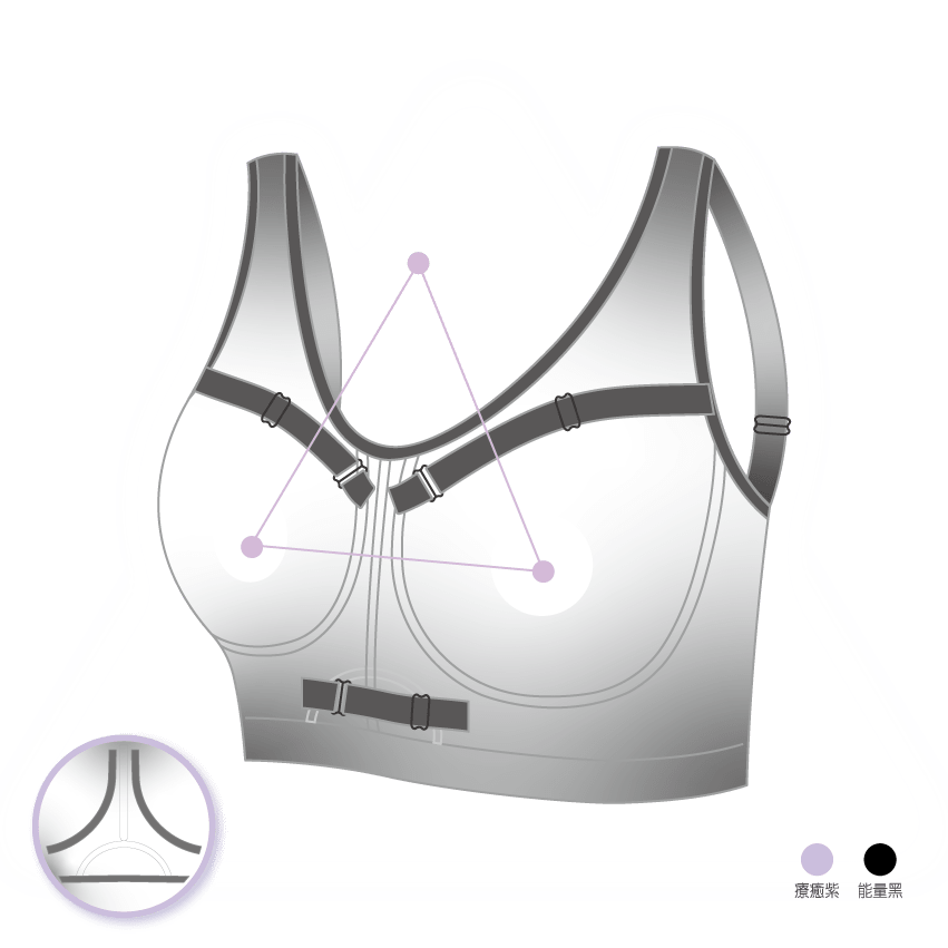 定位美型衣 定位美型衣