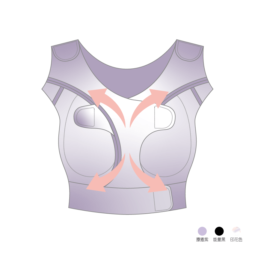 專利術後衣 專利術後衣