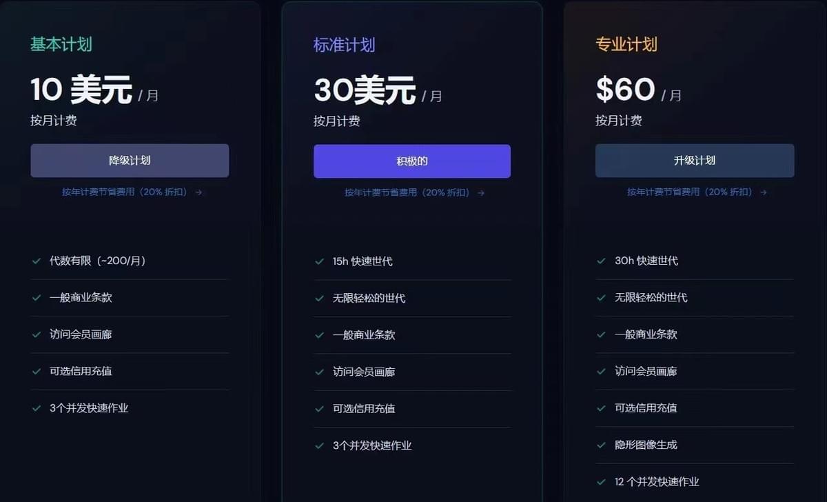 Midjourney代充 Midjourney代充