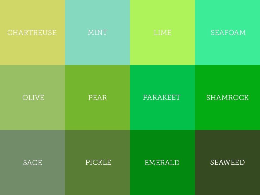 Understanding the Different Shades of Green Understanding the Different Shades of Green