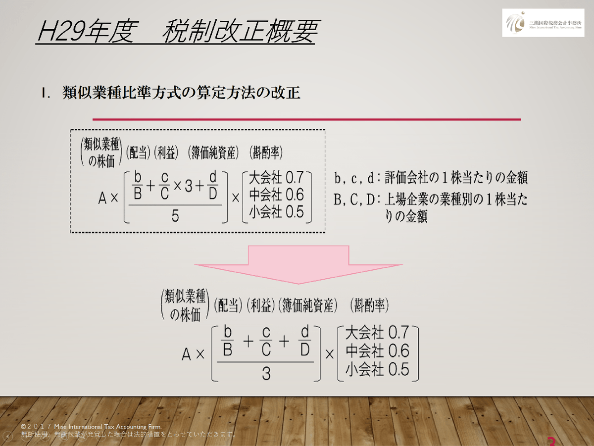 平成29年税制改正 平成29年税制改正
