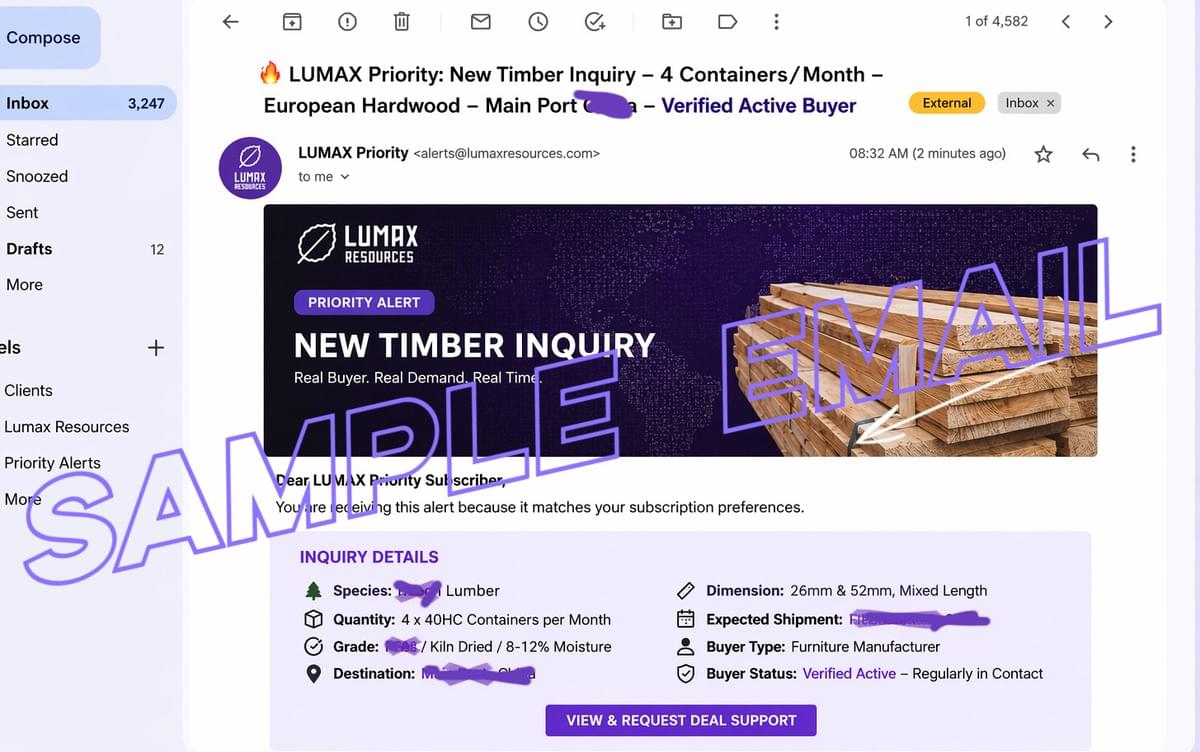 Real Time Real Buyer Timber INQUIRY™ –Lumax Priority Alerts