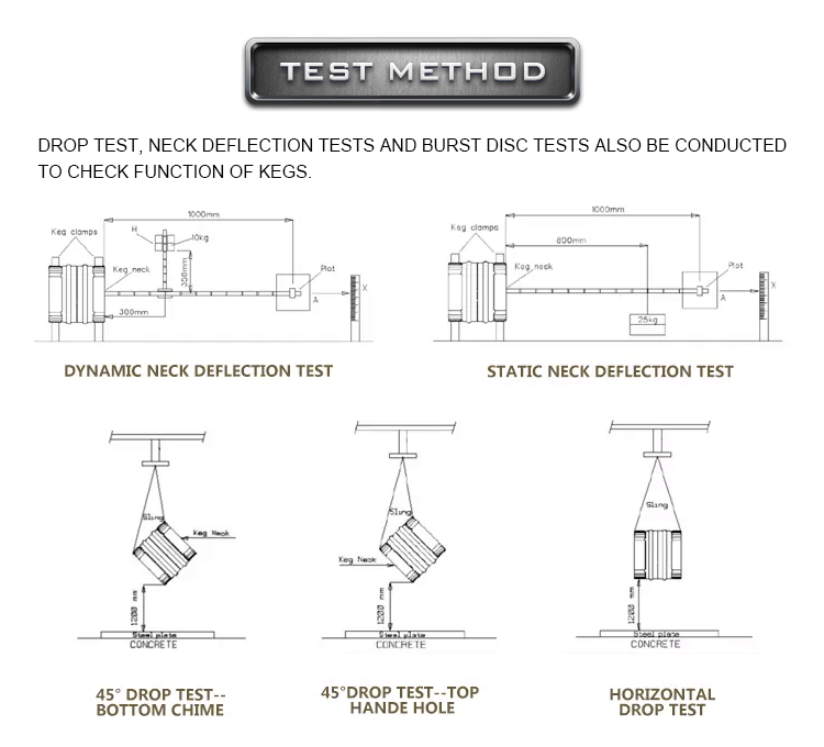 beer keg drop test beer keg drop test