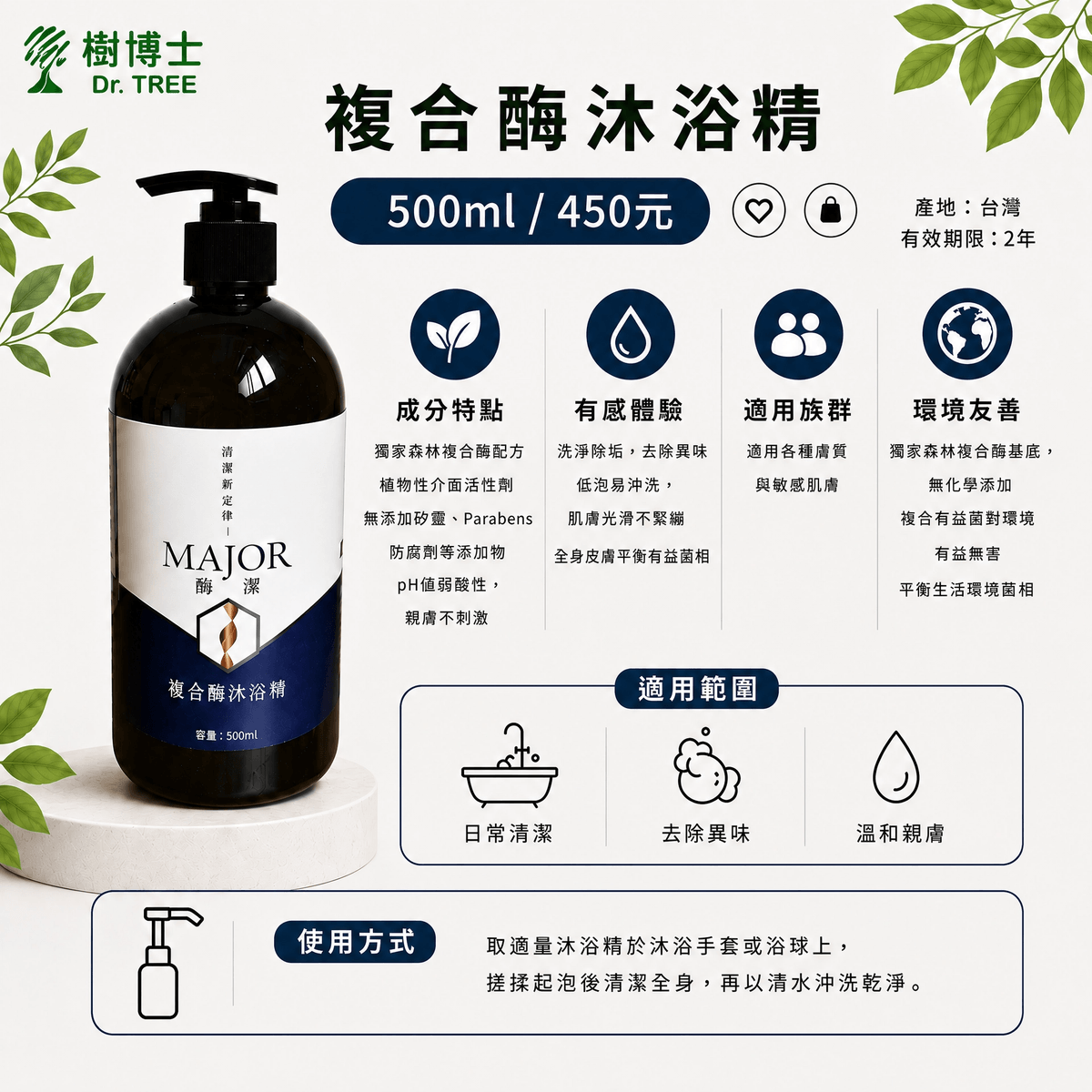 「複合酶 沐浴精」