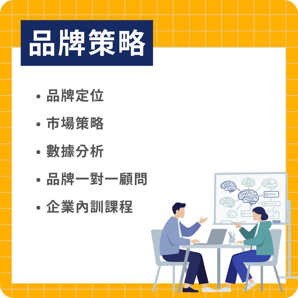電商行銷-電商廣告投放 電商行銷-電商廣告投放