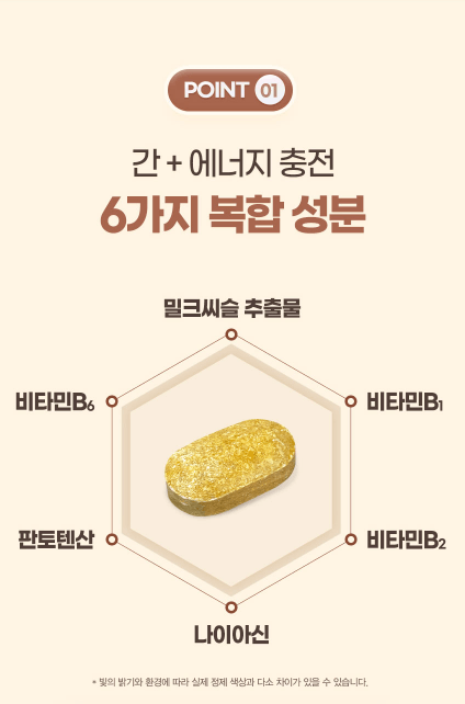 GNM護肝水飛薊 6 盒(共 6 個月用量)