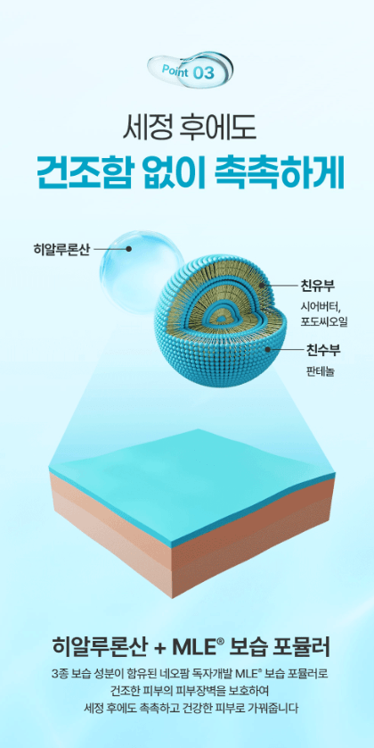 Derma:B日常保濕沐浴露 1000mL (棉花麝香)