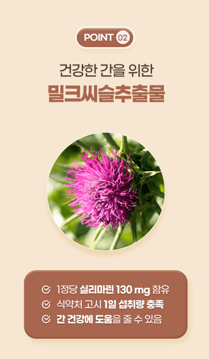 GNM護肝水飛薊 6 盒(共 6 個月用量)
