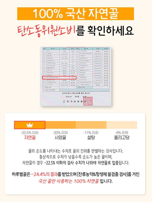 每日蜂蜜 1+級 洋槐蜂蜜棒 30份