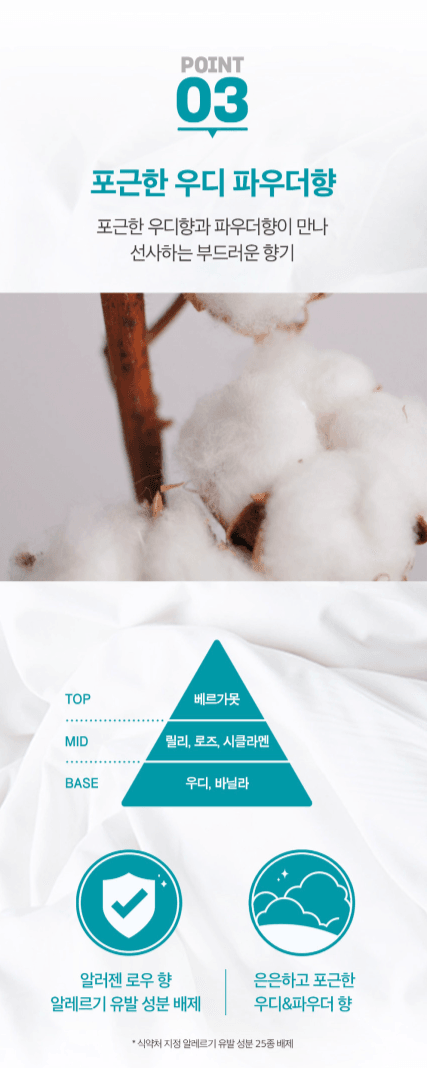 Derma:B日常保濕身體乳 400ml