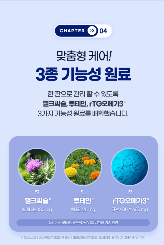 GNM全效營養複合維生素 1盒(30日)