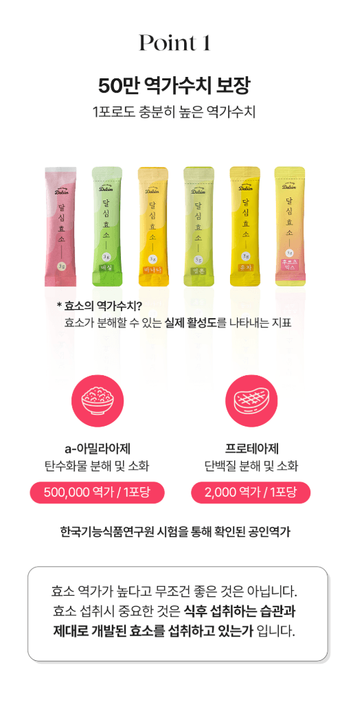 【碳水化合物分解】Dalsim13種穀物酵素(6款口味) 30包