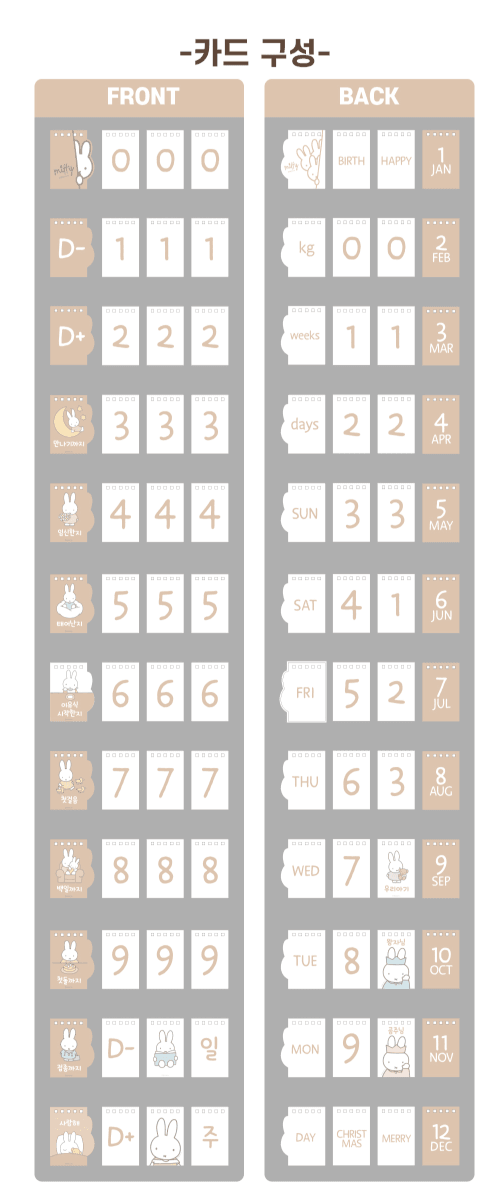 miffy 新生兒D日曆