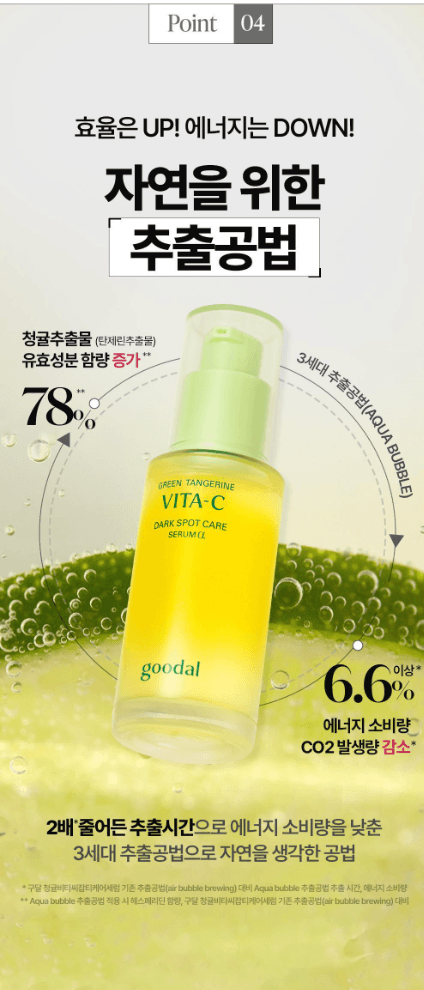 goodal 青橘維C祛痘精華液 Alpha 50mL +50mL + 1-mL cream