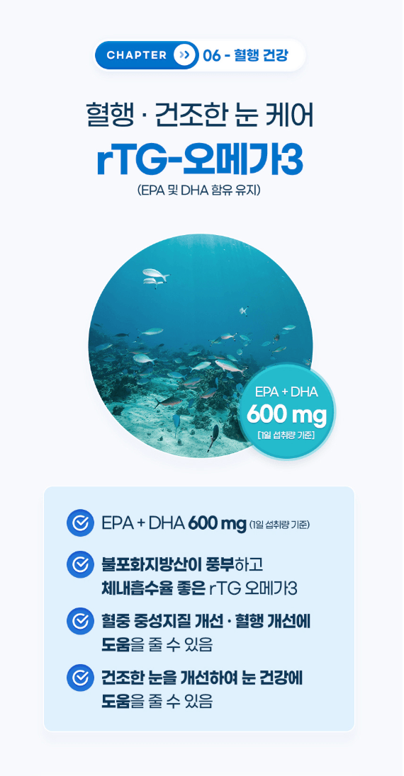 GNM全效營養複合維生素益生菌 1盒(30日)