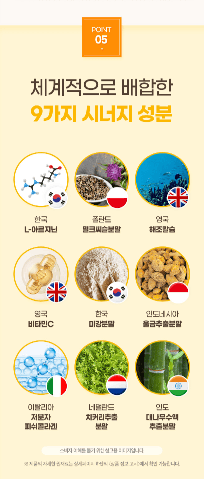GNM水溶性脂質體薑黃素加強片 30 片 x 2 盒(共 2 個月用量)