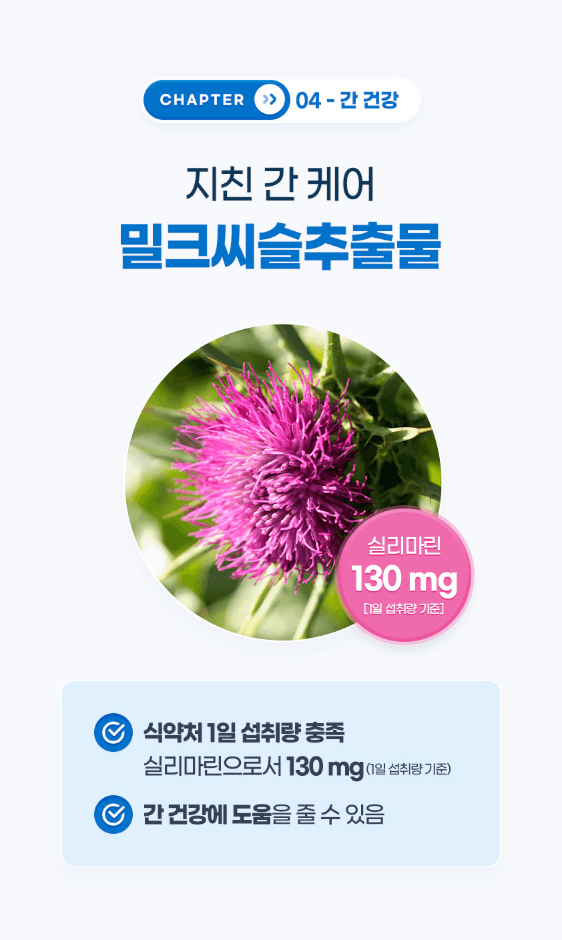 GNM全效營養複合維生素益生菌 1盒(30日)