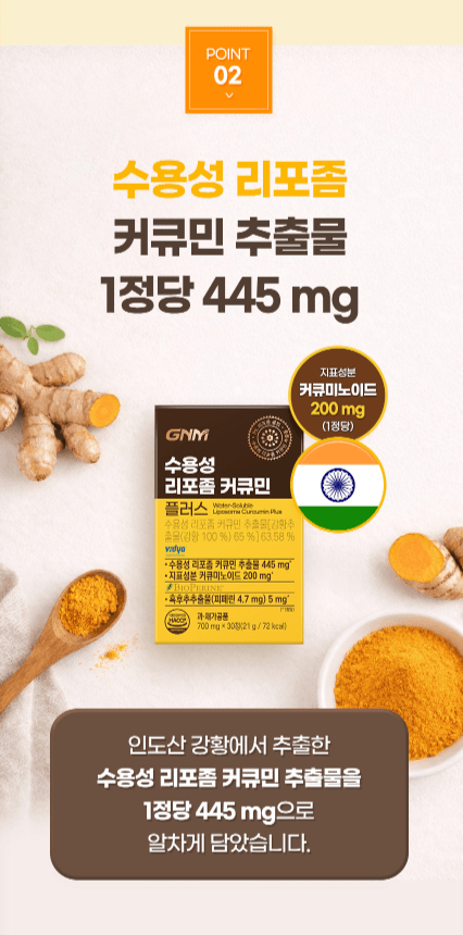 GNM水溶性脂質體薑黃素加強片 30 片 x 2 盒(共 2 個月用量)