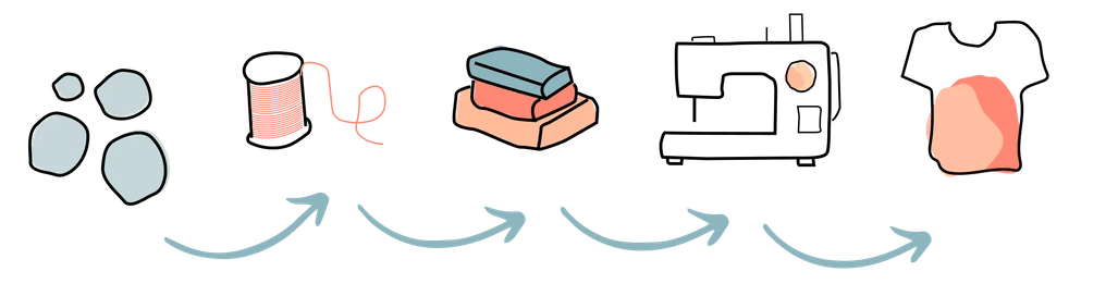 Section image
