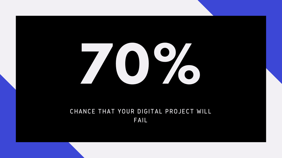 Software projects are failing left and right. Software projects are failing left and right.